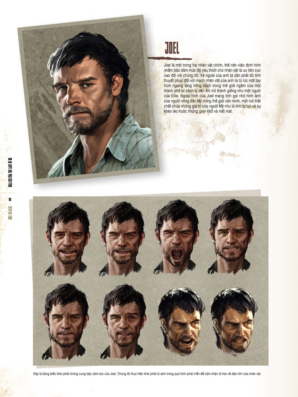 The Last Of Us Chapter 1 - 6