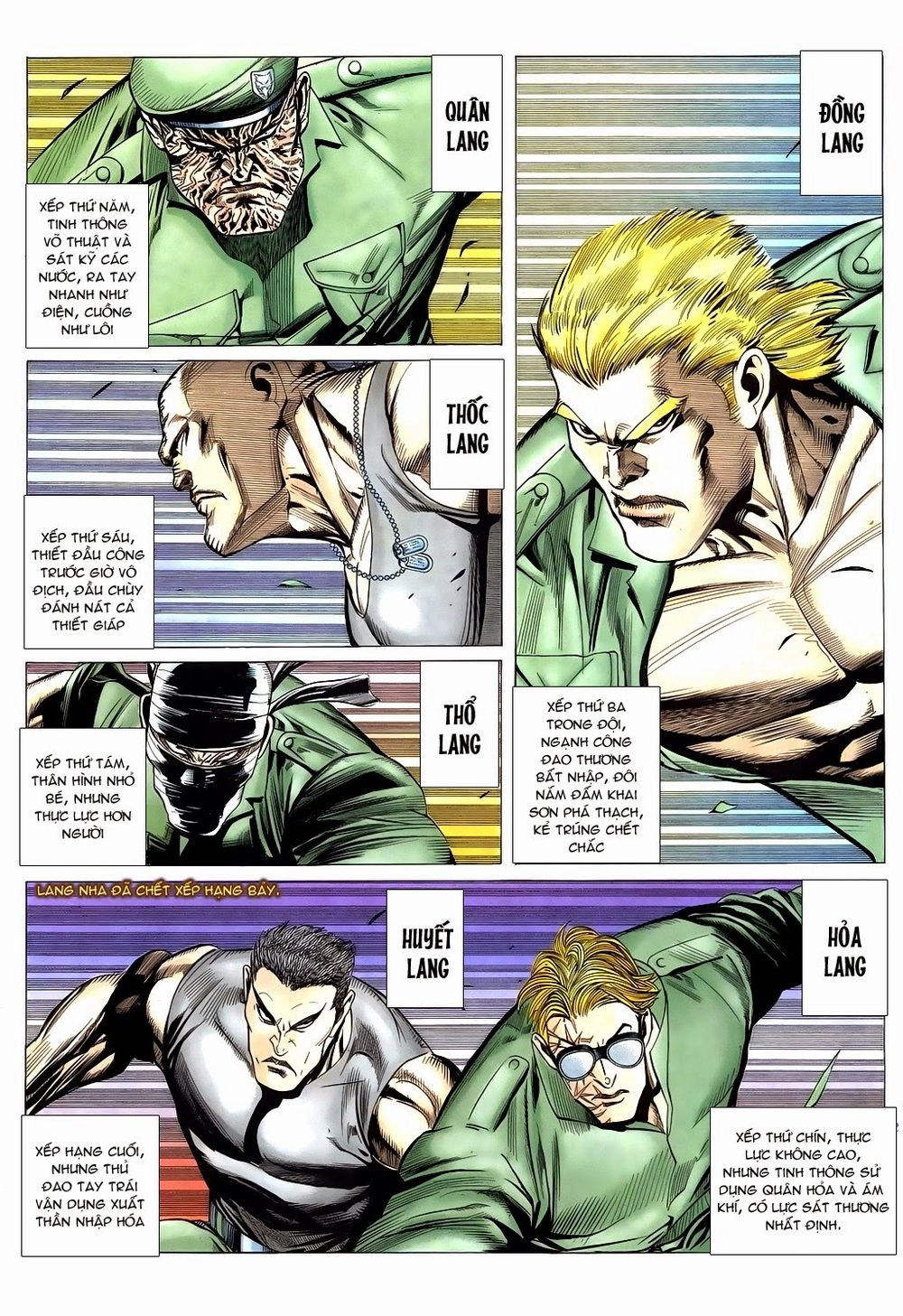 Mạt Nhật Chiến Lang Chapter 8 - 23