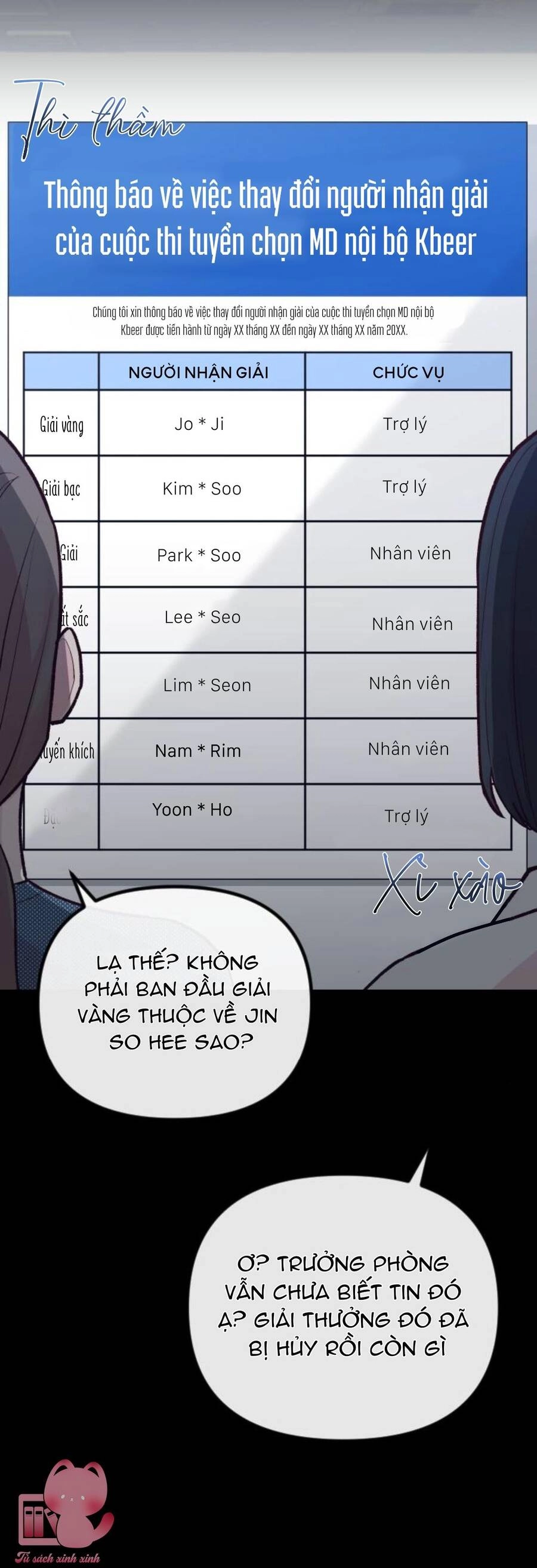 Tình Cờ Ta Gặp Nhau Chapter 20 - 4