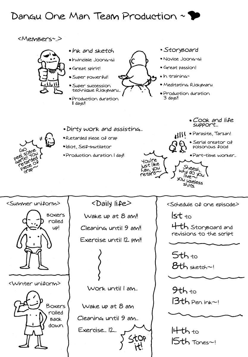 Dangu Chapter 7 - 31