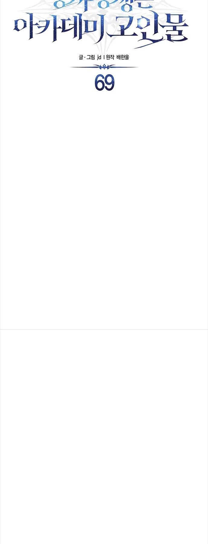 Anh Trai Anh Hùng Là Người Đã Chết Trong Học Viện Chapter 69 - 25