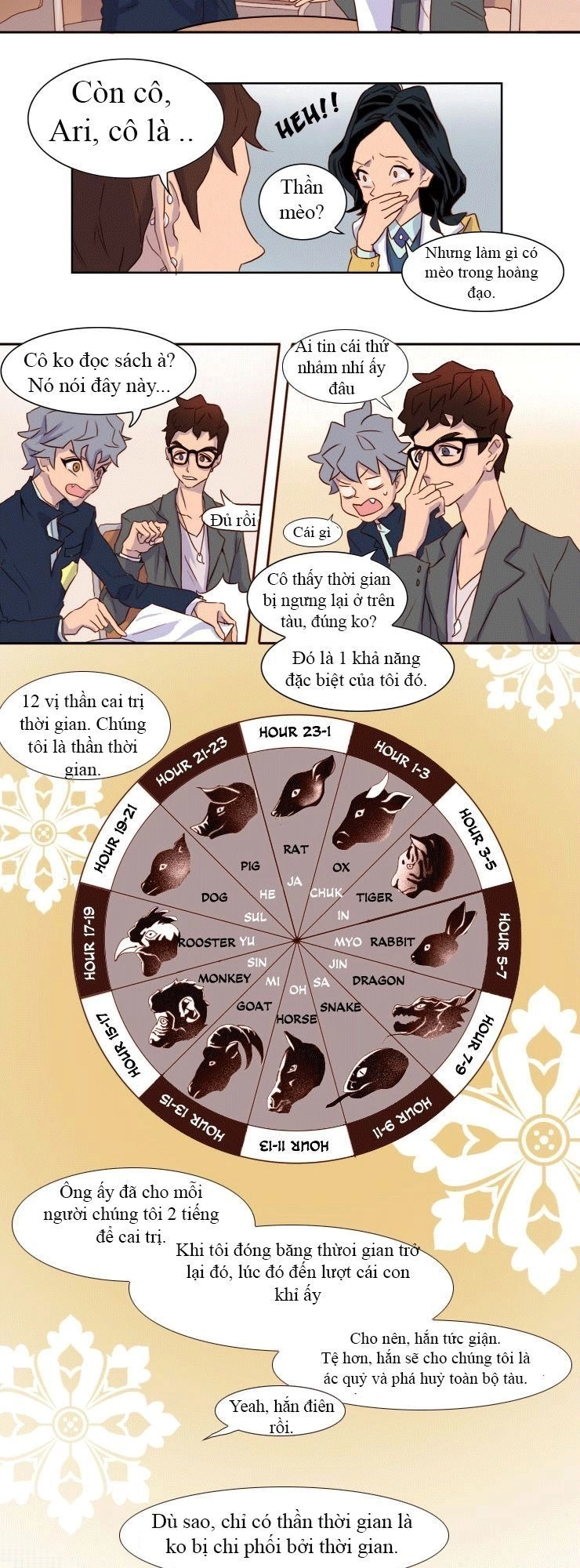 Những Vị Thần Nắm Giữ Thời Gian Chapter 3 - 15