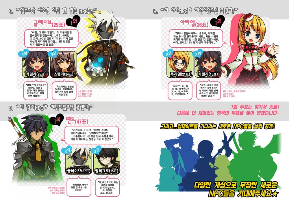 Elsword Magazine Chapter 3 - 37