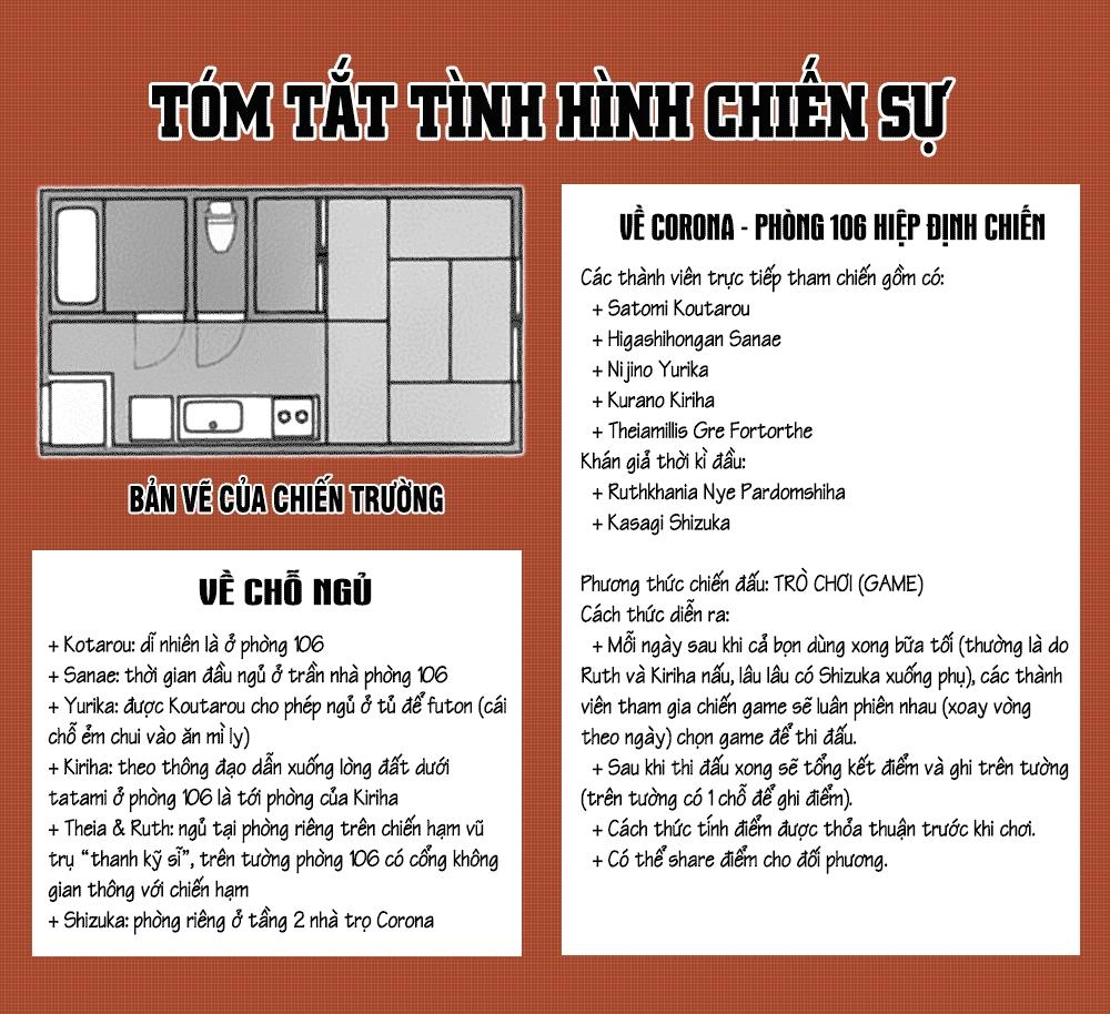 Rokujouma No Shinryakusha Chapter 7 - 26