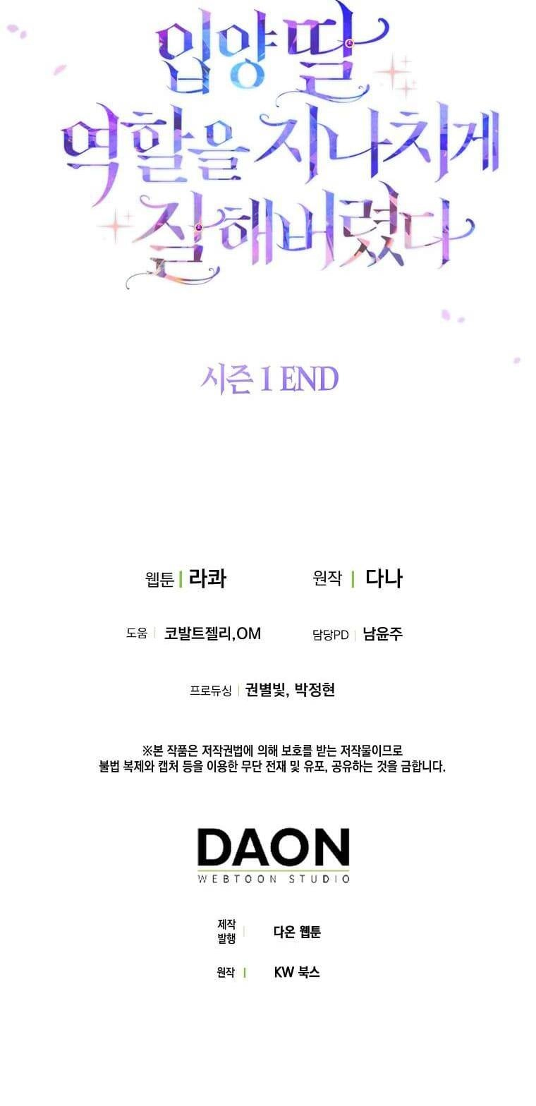 Tôi Đã Diễn Tròn Vai Một Đứa Con Gái Nuôi Chapter 42 - 65