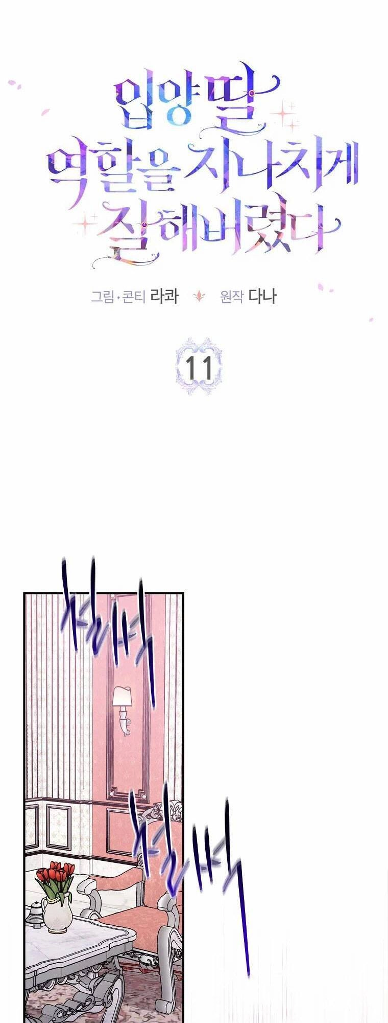 Tôi Đã Diễn Tròn Vai Một Đứa Con Gái Nuôi Chapter 11 - 5