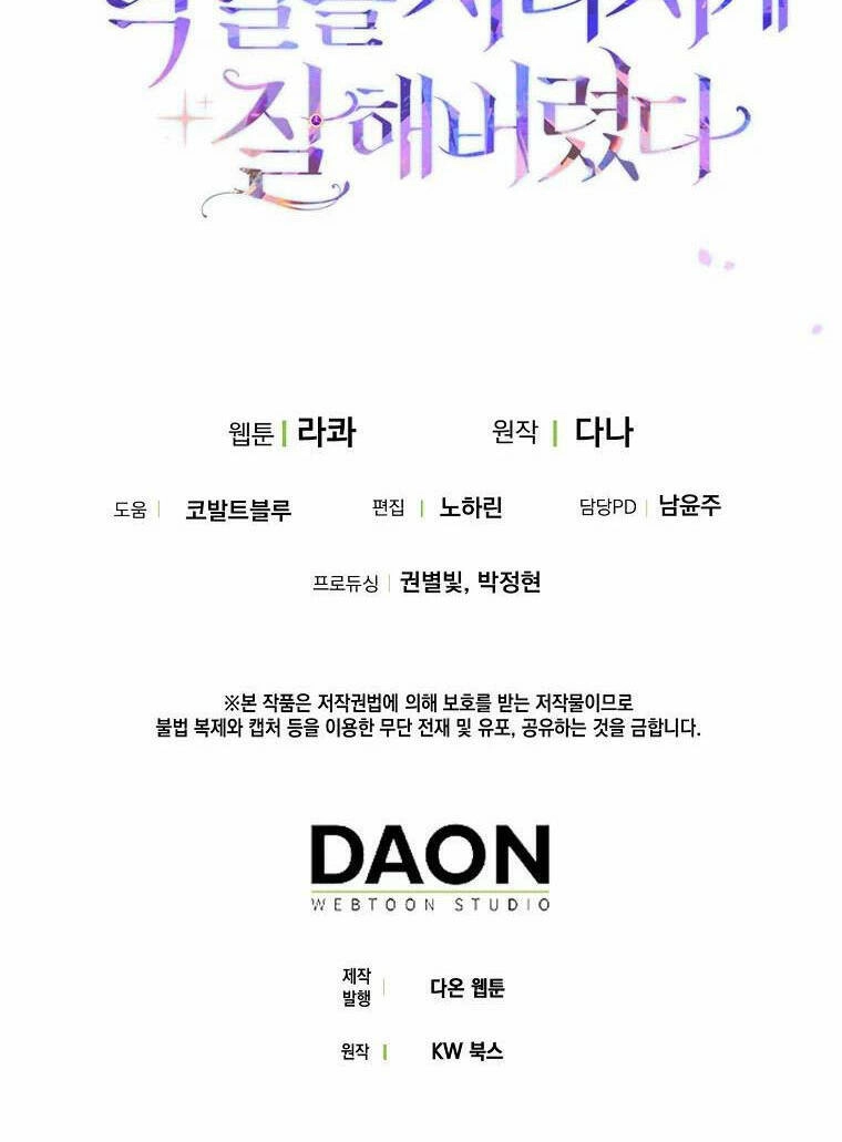 Tôi Đã Diễn Tròn Vai Một Đứa Con Gái Nuôi Chapter 17 - 66