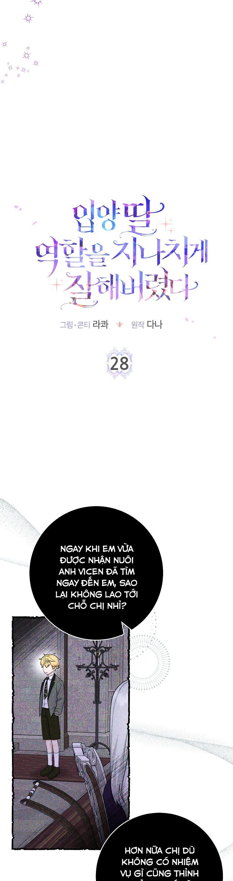 Tôi Đã Diễn Tròn Vai Một Đứa Con Gái Nuôi Chapter 28 - 5