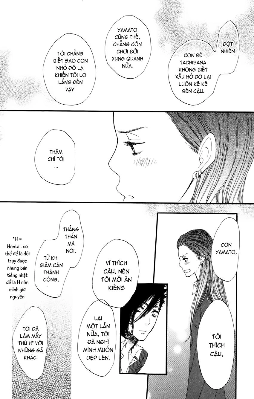 Say I Love You Chapter 9 - 21