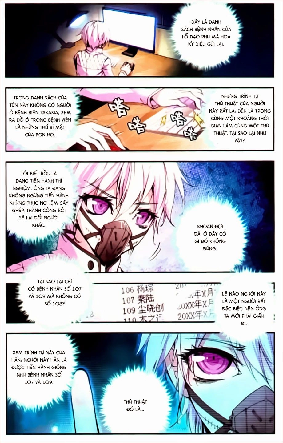 Cấp Độ Phân Liệt Chapter 23 - 18