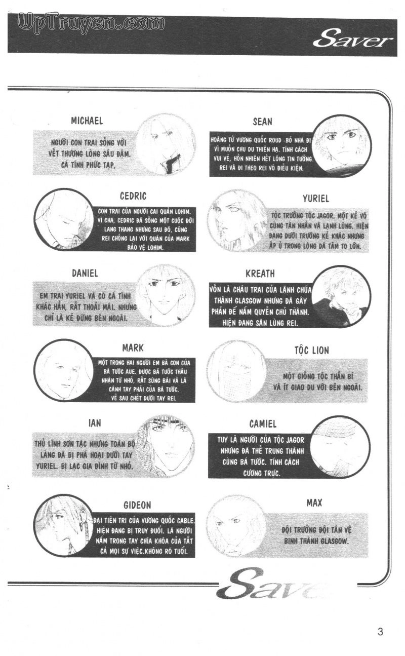 Saver - Vị Cứu Tinh Chapter 19 - 6