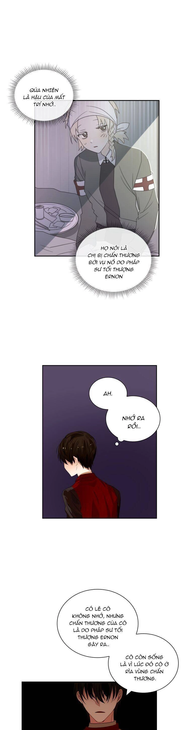 Huyết Nghiệp Kị Sĩ Chuyển Sinh Chapter 32 - 20