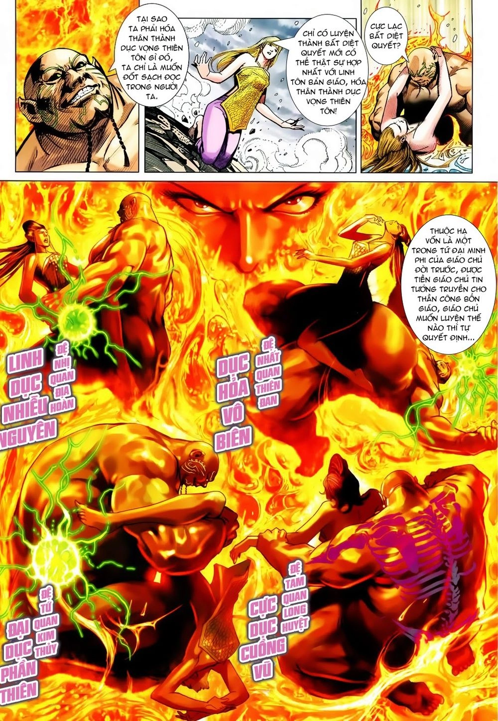 Xuân Thu Chiến Hùng Chapter 201 - 6