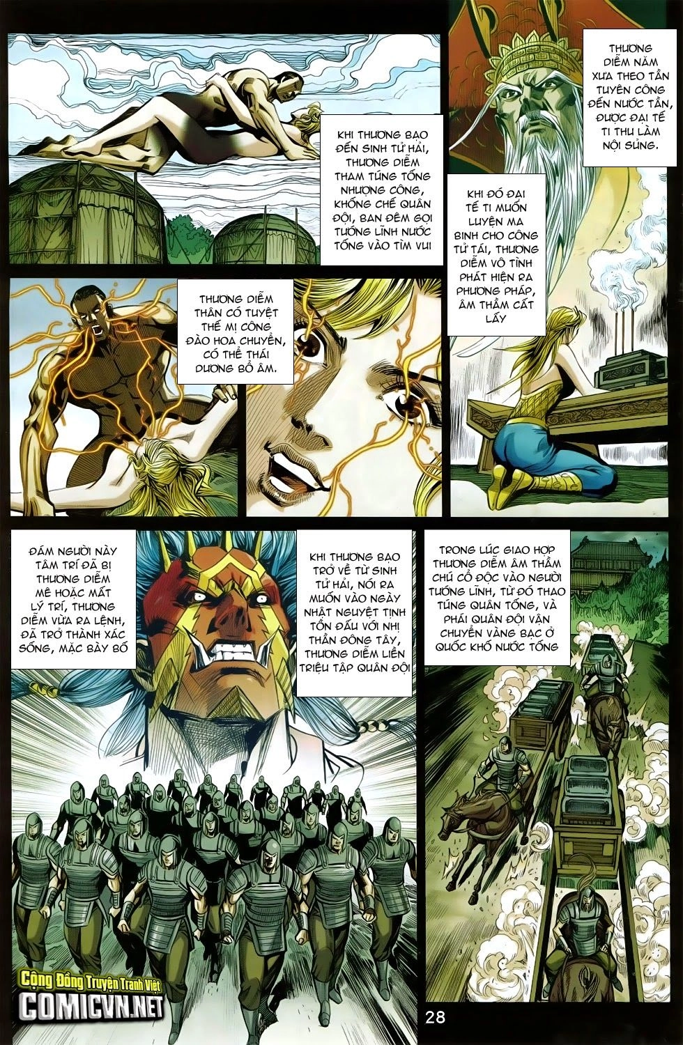 Xuân Thu Chiến Hùng Chapter 251 - 28