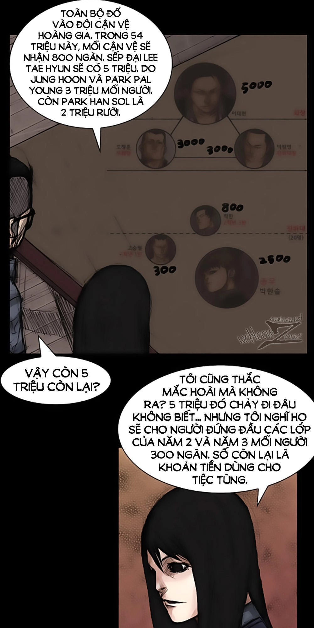 Độc Cô Chapter 22 - 10