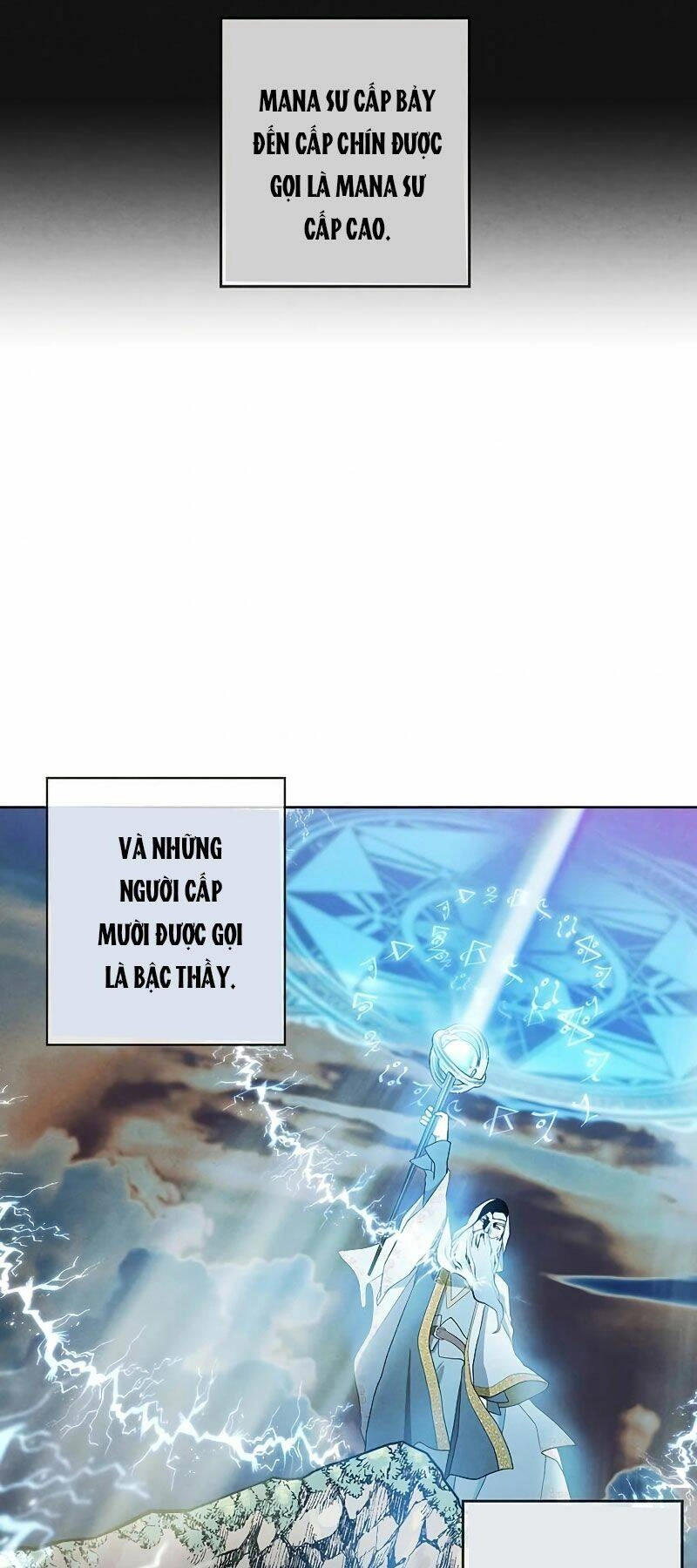 Con Trai Út Huyền Thoại Nhà Hầu Tước Chapter 7 - 38