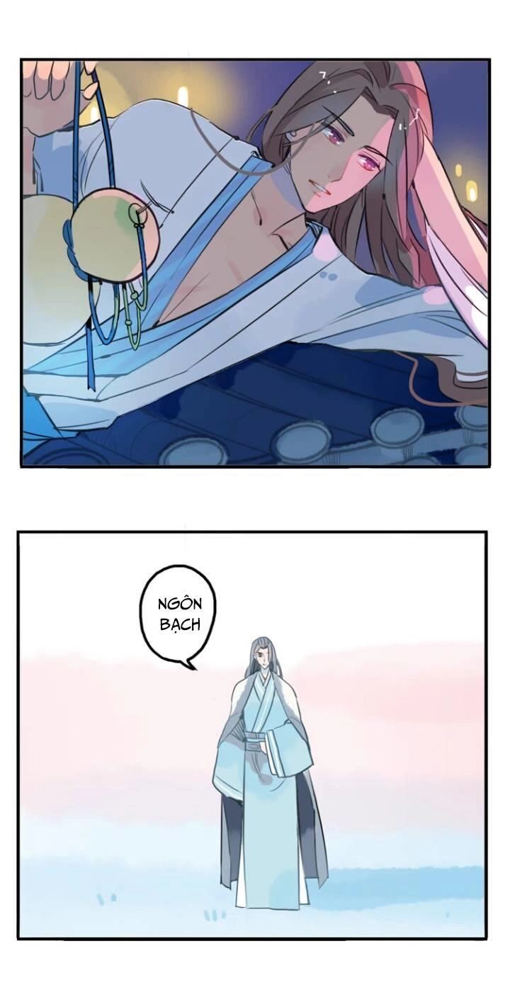 Quân Dữ Vọng Tâm Chapter 8 - 20