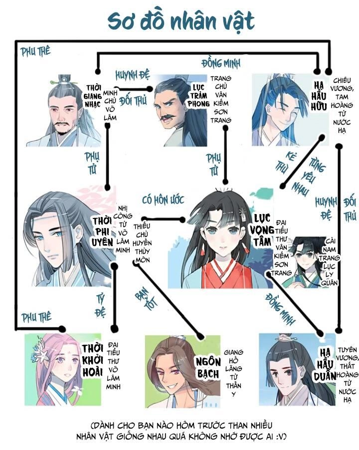 Quân Dữ Vọng Tâm Chapter 9 - 30