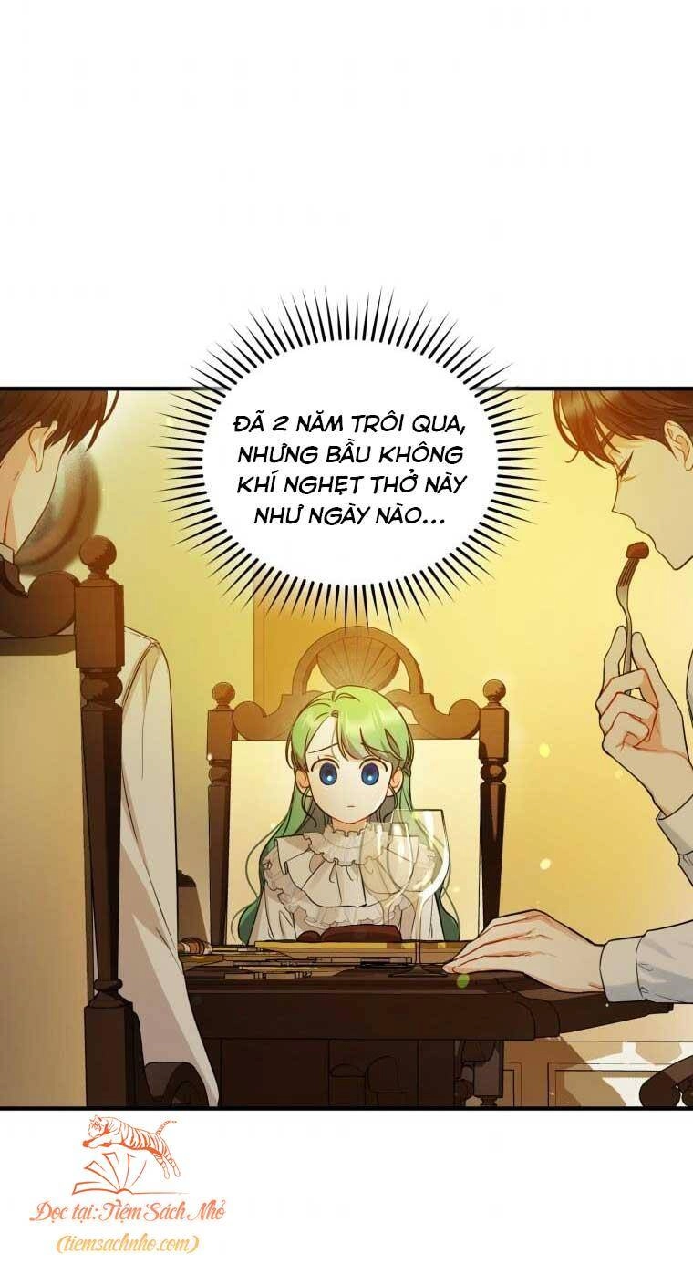 Tôi Trở Thành Em Gái Của Nam Chính Tiểu Thuyết Bl Chapter 23 - 25