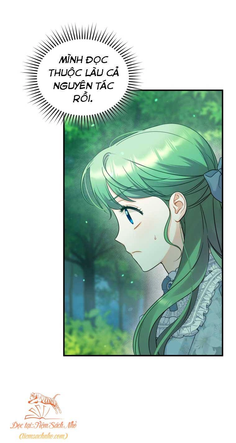 Tôi Trở Thành Em Gái Của Nam Chính Tiểu Thuyết Bl Chapter 27 - 24