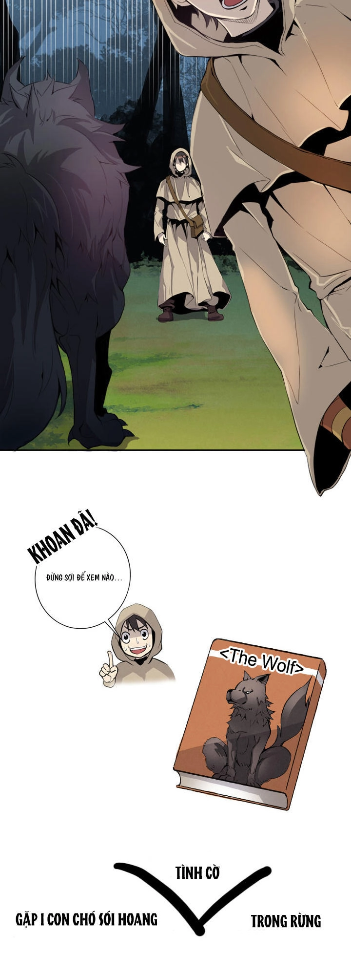 Dusk Howler Chapter 10 - 6