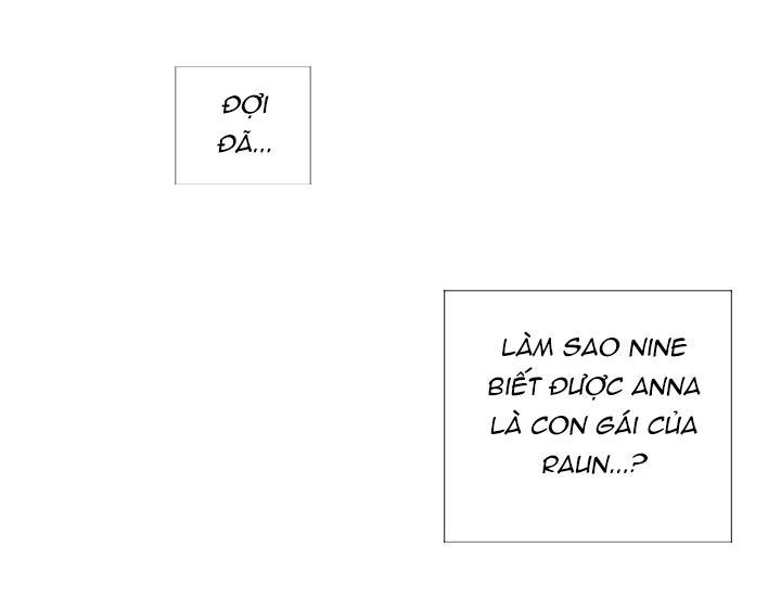 Dusk Howler Chapter 38 - 35