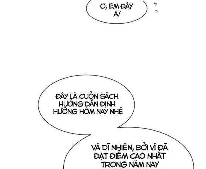 Ai Là Ngài Hiệu Trưởng Chapter 1 - 15