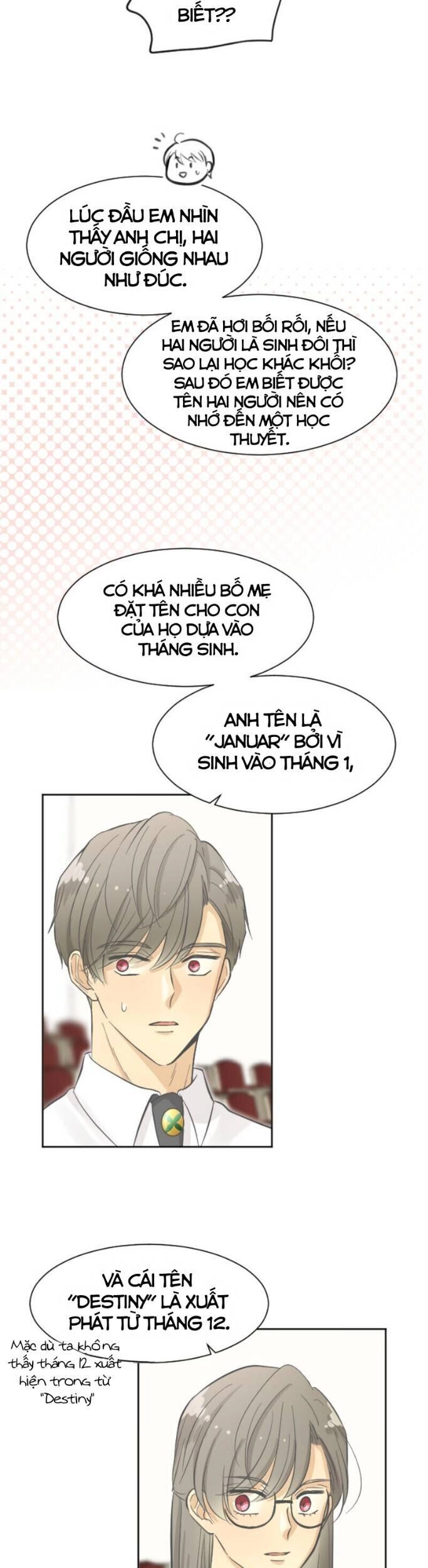 Ai Là Ngài Hiệu Trưởng Chapter 1.5 - 15