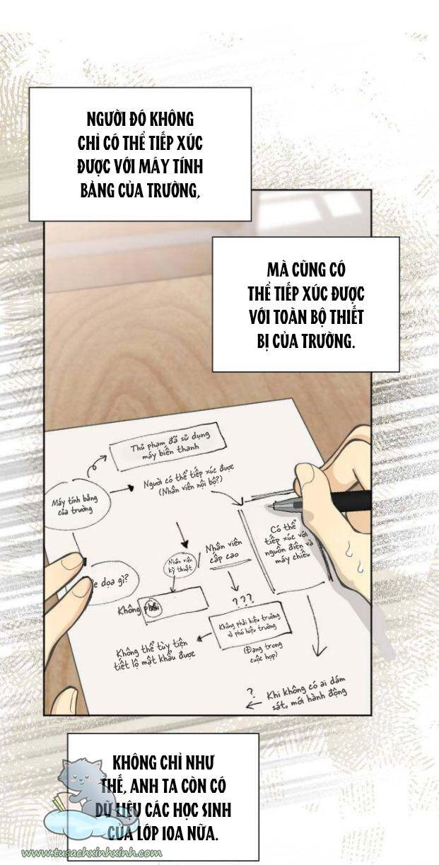 Ai Là Ngài Hiệu Trưởng Chapter 7 - 49