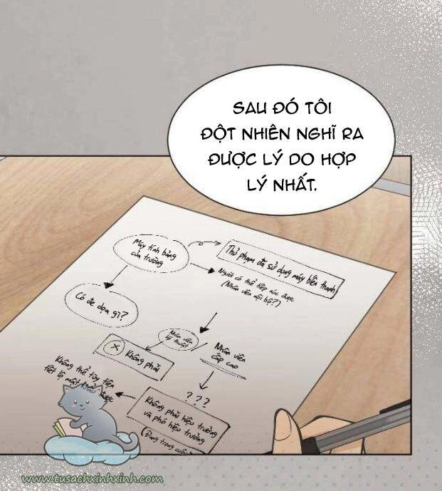 Ai Là Ngài Hiệu Trưởng Chapter 8 - 36