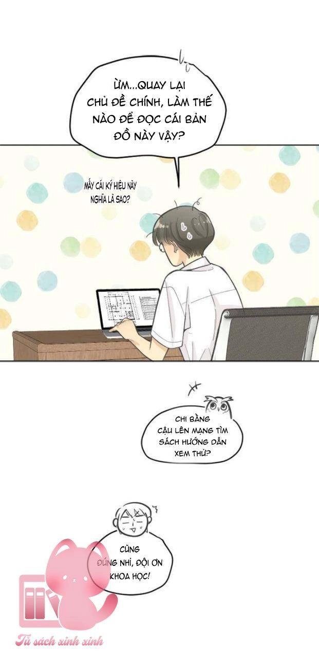 Ai Là Ngài Hiệu Trưởng Chapter 12 - 20