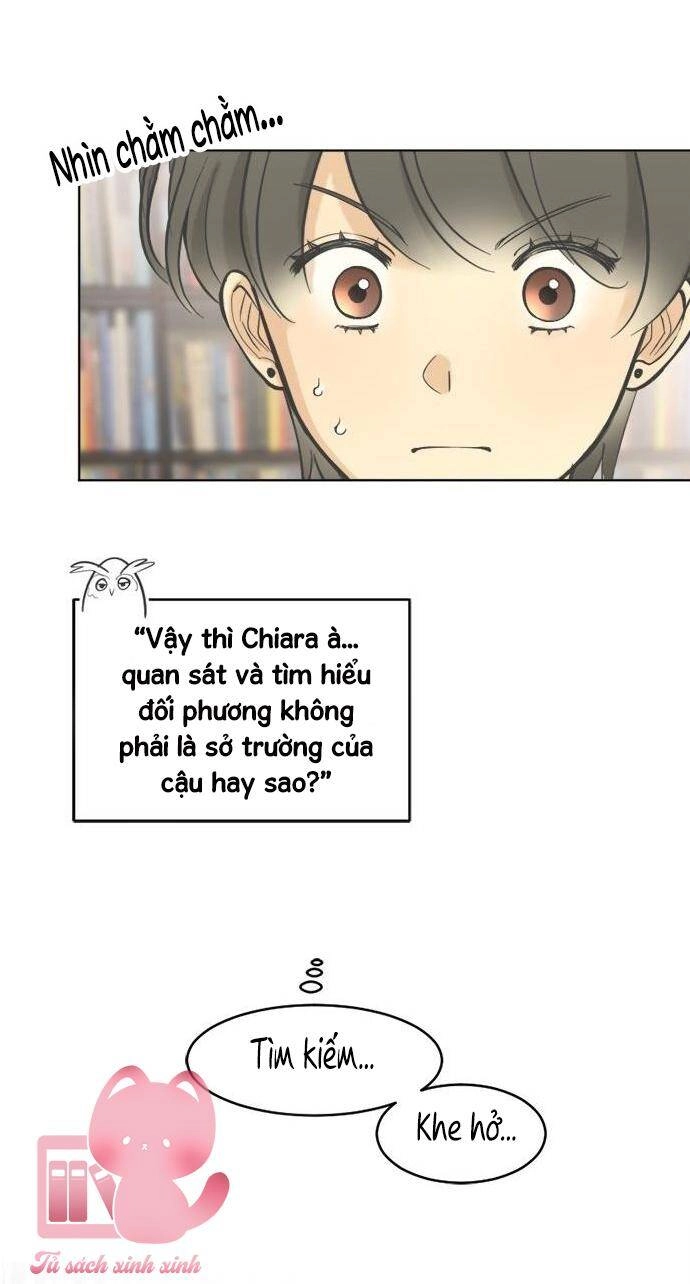 Ai Là Ngài Hiệu Trưởng Chapter 18 - 24