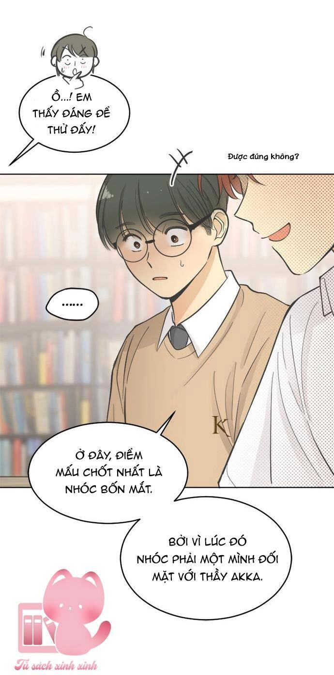 Ai Là Ngài Hiệu Trưởng Chapter 20 - 28