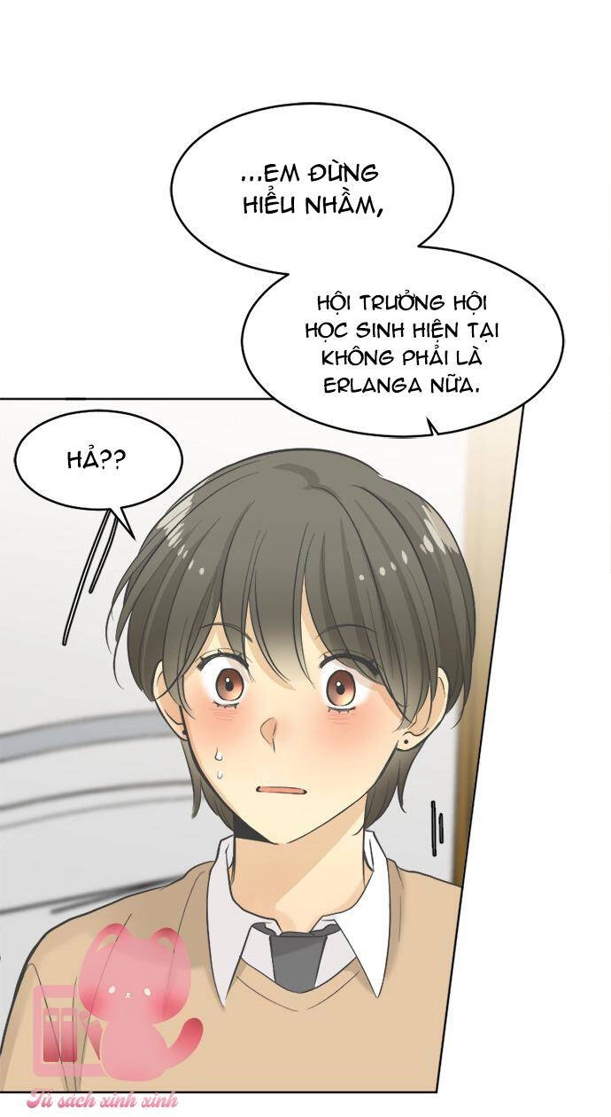 Ai Là Ngài Hiệu Trưởng Chapter 30 - 30