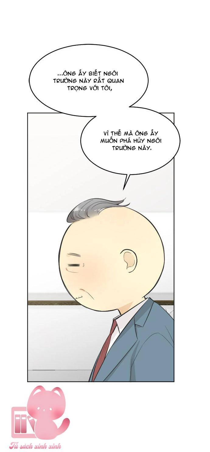 Ai Là Ngài Hiệu Trưởng Chapter 32 - 41