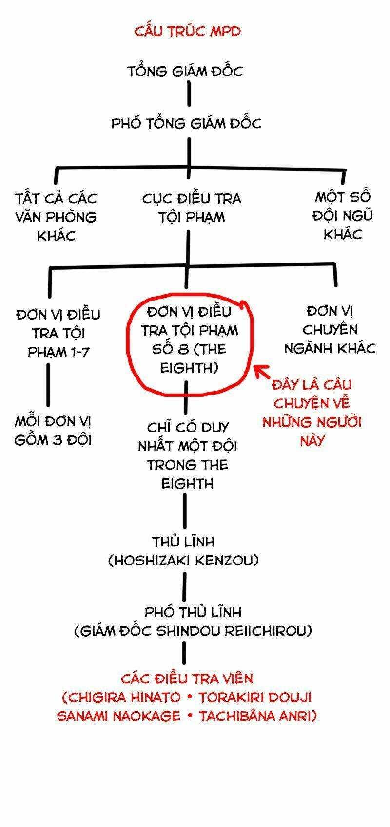 Halcyon Chapter 1 - 43