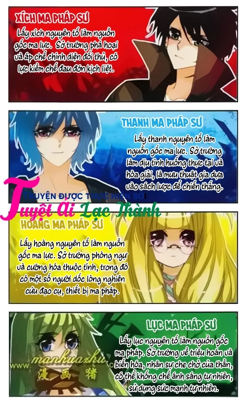 Please, The Fool Chapter 6 - 4