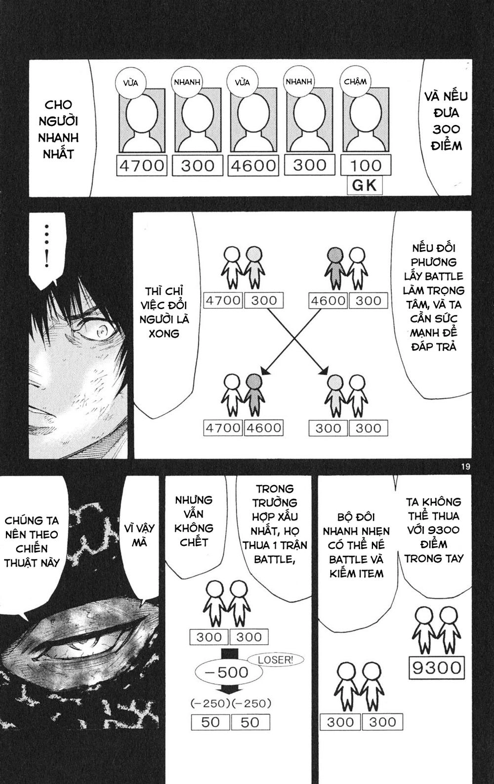 Imawa No Kuni No Alice Chapter 34 - 20