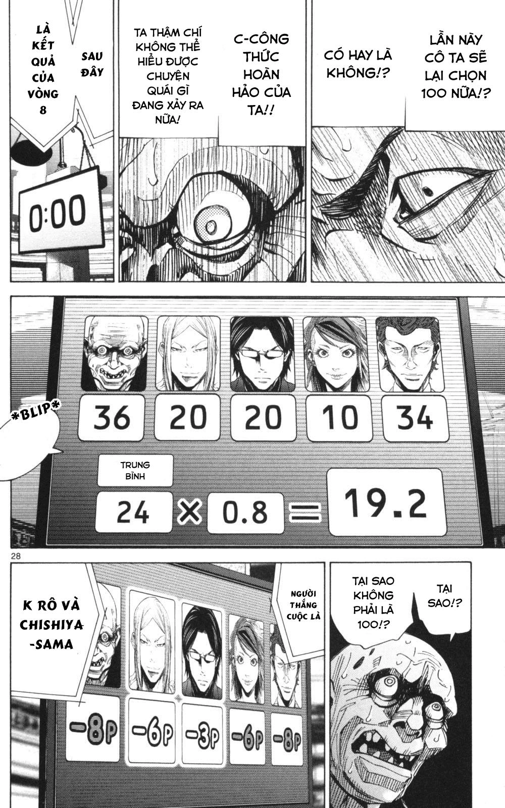 Imawa No Kuni No Alice Chapter 51.2 - 28