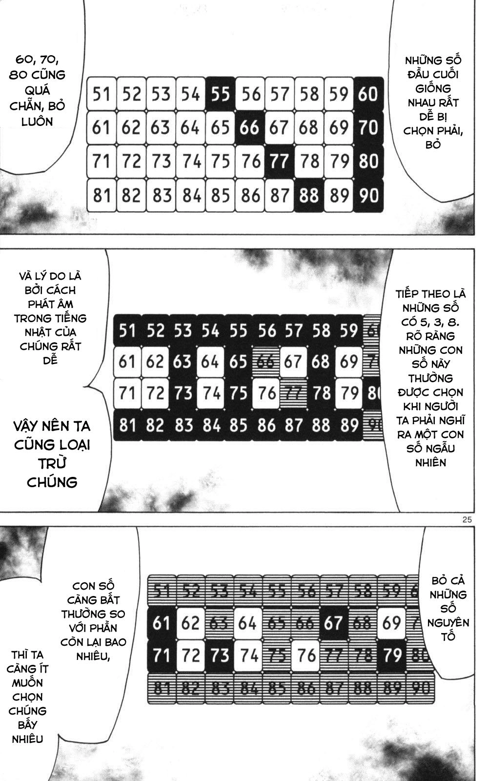 Imawa No Kuni No Alice Chapter 51.3 - 24