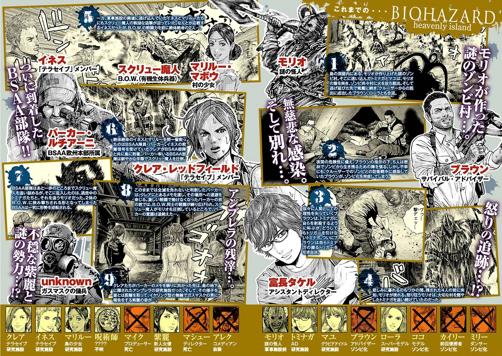 Thảm Họa Sinh Học Chapter 29 - 3