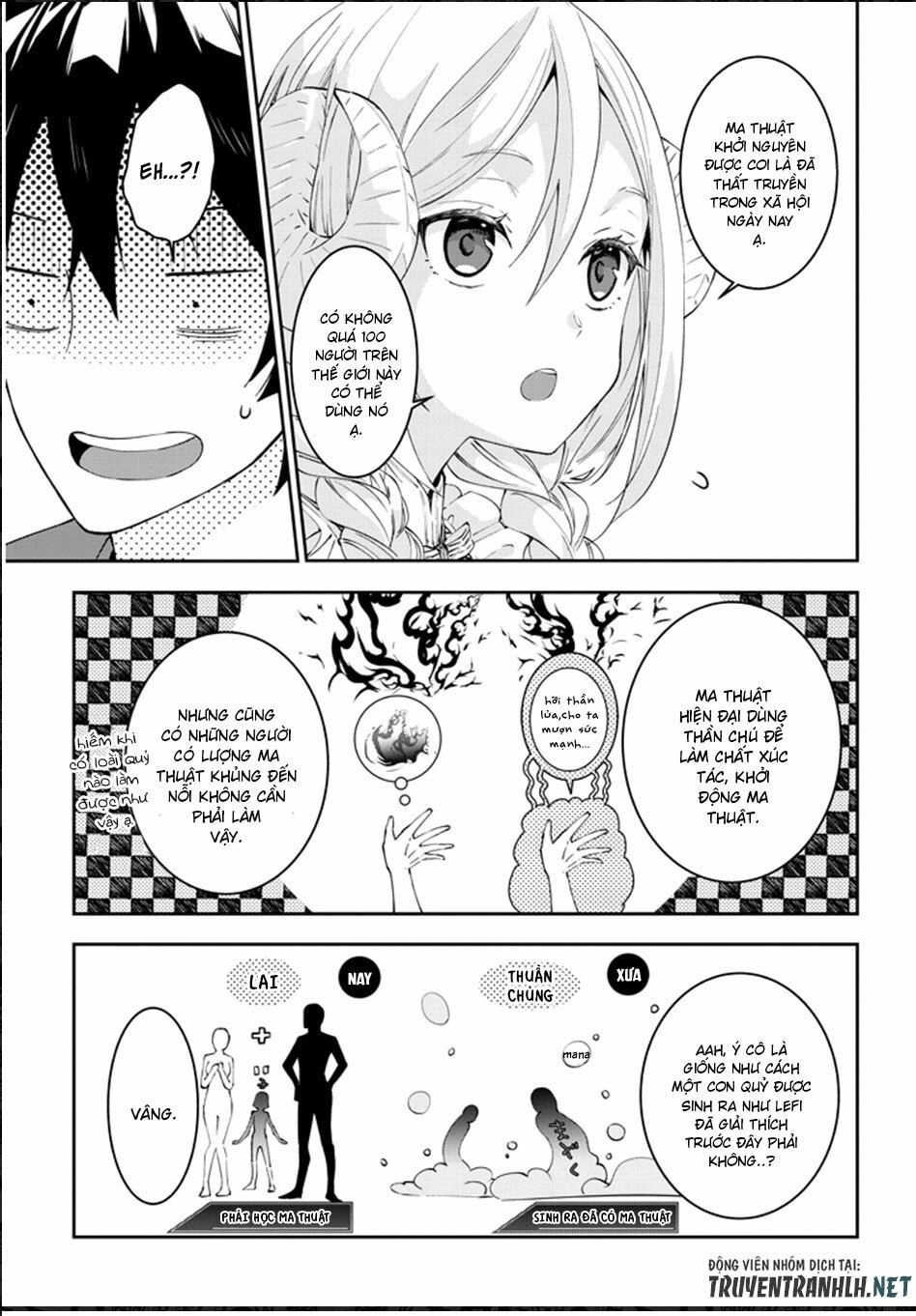 Maou Ni Natte Node, Dungeon Tsukutte Jingai Musume To Honobono Suru Chapter 15 - 18