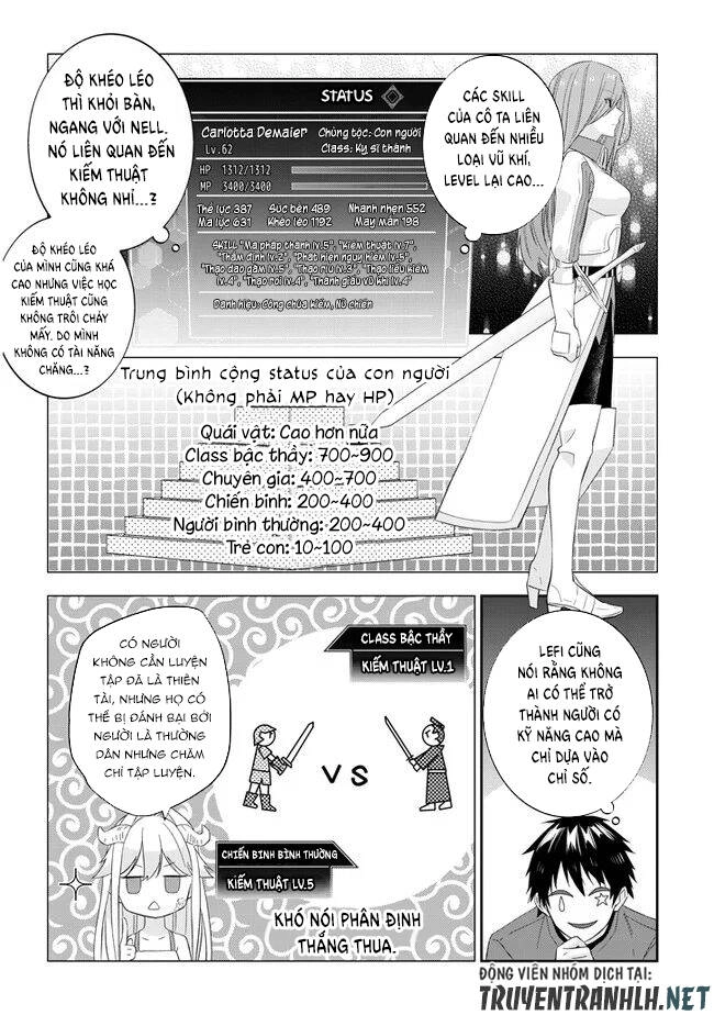 Maou Ni Natte Node, Dungeon Tsukutte Jingai Musume To Honobono Suru Chapter 30 - 10