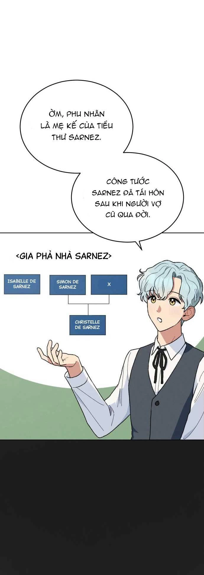 Nam Thứ Đình Công Thì Phải Làm Sao?! Chapter 11 - 37