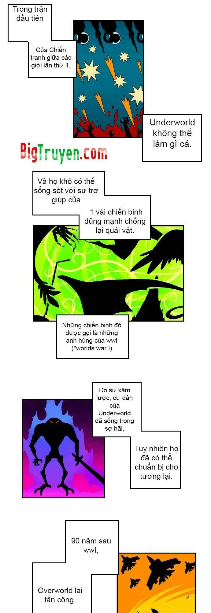 Niflheim Chapter 1 - 5