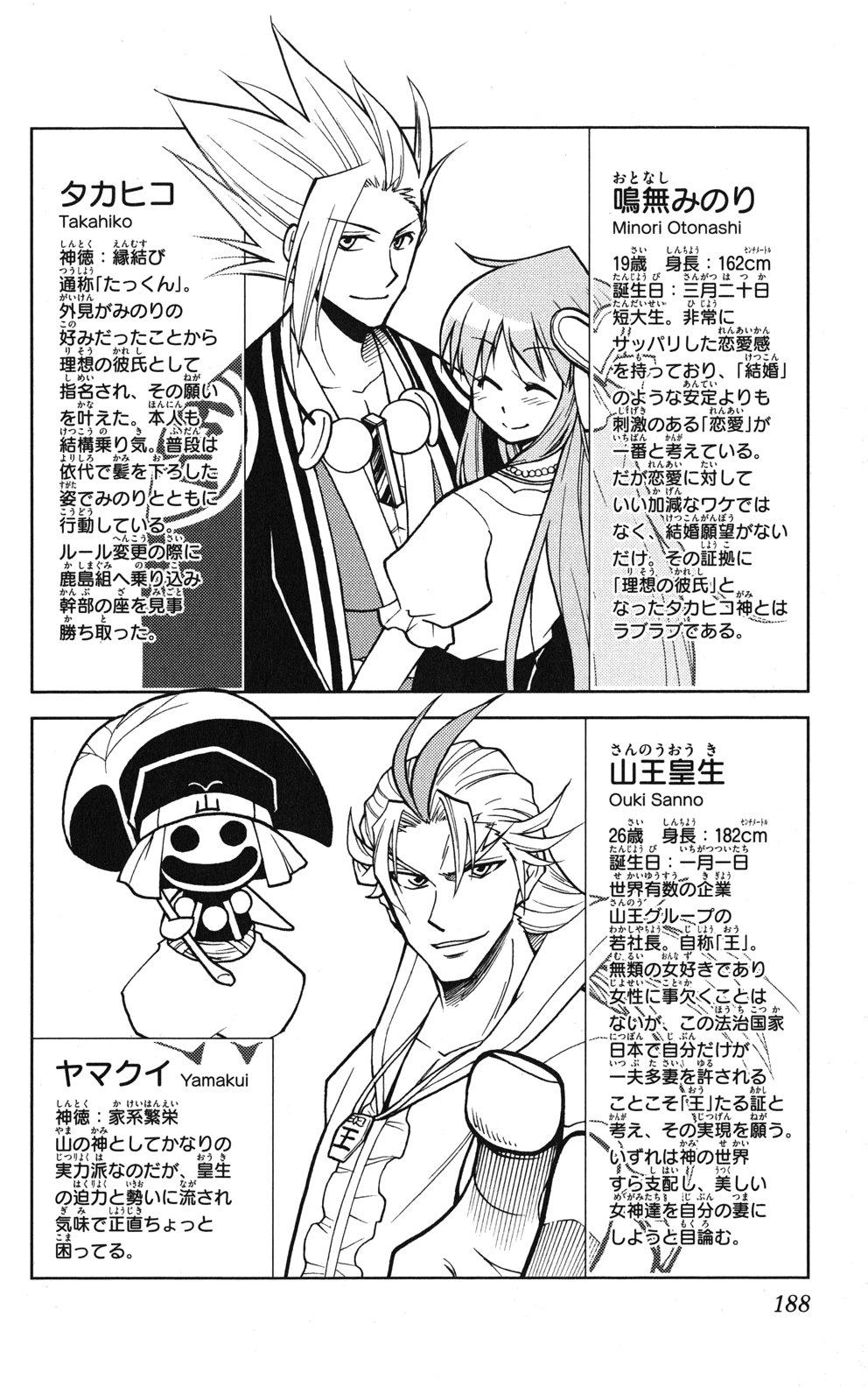 Gan Kon Chapter 36 - 20