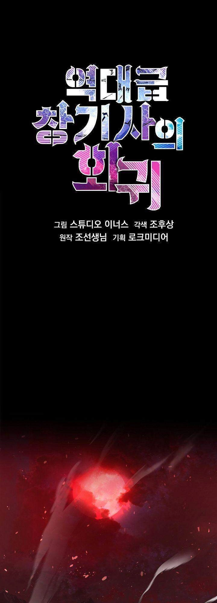 Huyền Thoại Giáo Sĩ Trở Lại Chapter 19 - 6