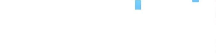 Tôi Là Thợ Săn Có Kĩ Năng Tự Sát Cấp Sss Chapter 20 - 20