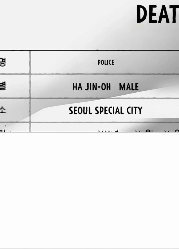 Nhiệm Vụ Đời Thật Chapter 176 - 214