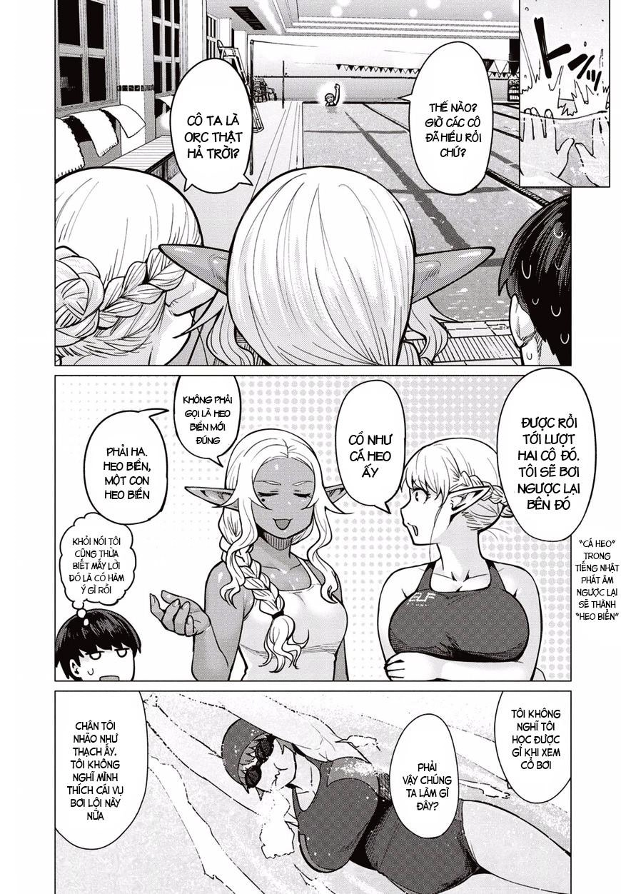 Elf-San Wa Yaserarenai Chapter 7 - 24